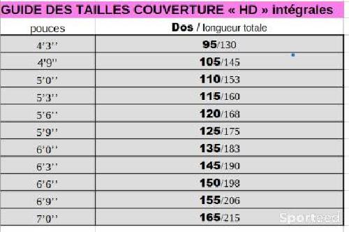 Equitation - couverture imper integrale 50gr 1200 deniers neuve - photo 6