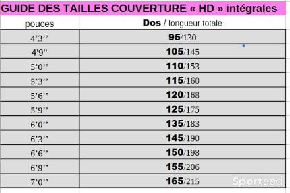 Equitation - couverture imper integrale 300gr 1200 deniers neuves - photo 5